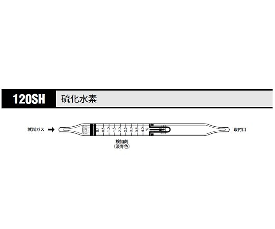 北川式・光明理化 ガス検知管 硫化水素 1箱（10本入）　120SH 1箱（ご注文単位1箱）【直送品】