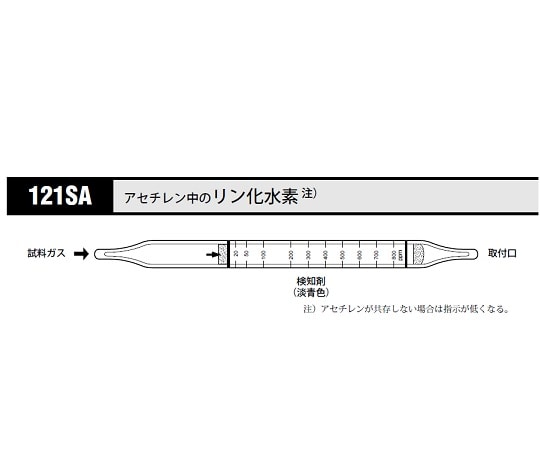 北川式・光明理化 ガス検知管 アセチレン中のリン化水素 1箱（10本入）　121SA 1箱（ご注文単位1箱）【直送品】