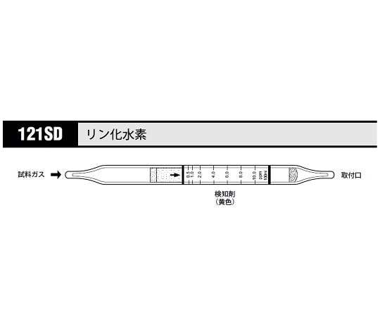 北川式・光明理化 ガス検知管 リン化水素 1箱（10本入）　121SD 1箱（ご注文単位1箱）【直送品】