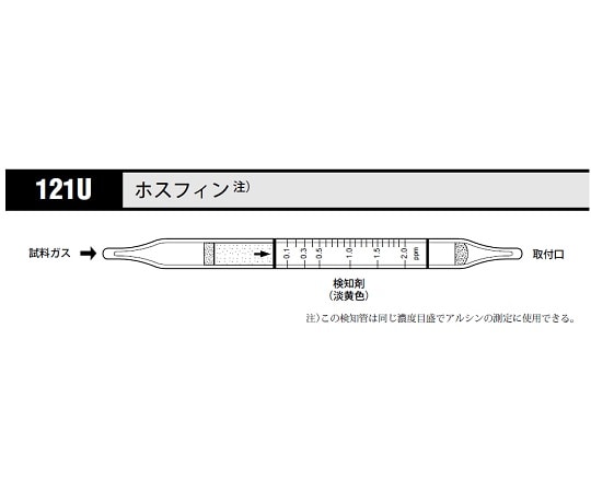 北川式・光明理化 ガス検知管 ホスフィン 1箱（20本入）　121U 1箱（ご注文単位1箱）【直送品】