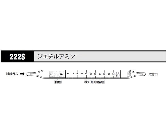 北川式・光明理化 ガス検知管 ジエチルアミン 1箱（10本入）　222S 1箱（ご注文単位1箱）【直送品】