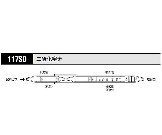 北川式・光明理化 ガス検知管 二酸化窒素 1箱（10本入）　117SD 1箱（ご注文単位1箱）【直送品】