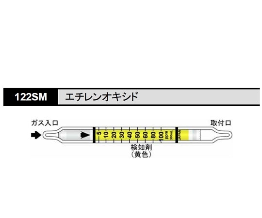 北川式・光明理化 ガス検知管 エチレンオキシド 1箱（10本入）　122SM 1箱（ご注文単位1箱）【直送品】