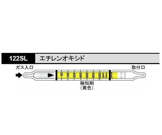 北川式・光明理化 ガス検知管 エチレンオキシド 1箱（10本入）　122SL 1箱（ご注文単位1箱）【直送品】