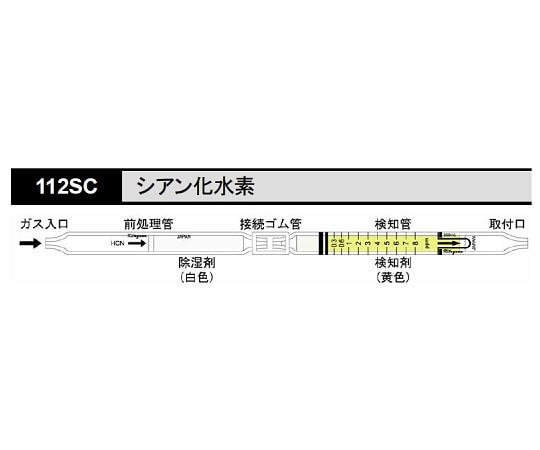 北川式・光明理化 ガス検知管 シアン化水素 1箱（10本入）　112SC 1箱（ご注文単位1箱）【直送品】