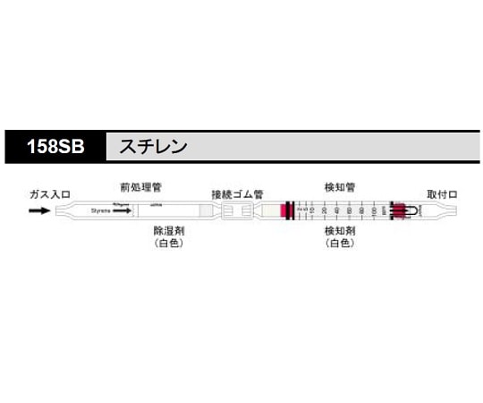 北川式・光明理化 ガス検知管 スチレン 1箱（10本入）　158SB 1箱（ご注文単位1箱）【直送品】