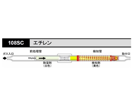 北川式・光明理化 検知管 エチレン 1箱（10本入）　108SC 1箱（ご注文単位1箱）【直送品】