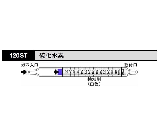 北川式・光明理化 検知管 硫化水素 1箱（10本入）　120ST 1箱（ご注文単位1箱）【直送品】