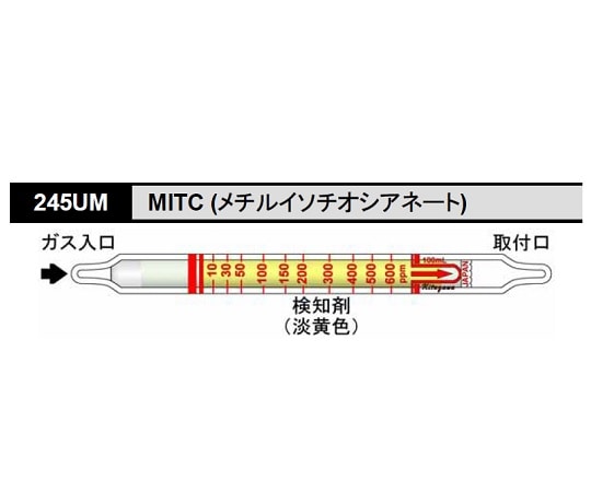 北川式・光明理化 検知管 MITC 1箱（10本入）　245UM 1箱（ご注文単位1箱）【直送品】