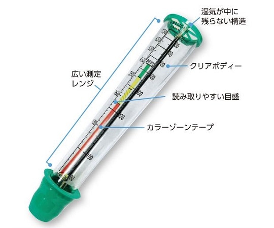 アズワン ピークフローメーター　トルーゾーン 1個（ご注文単位1個）【直送品】