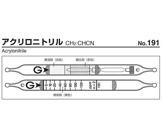 ガステック ガス検知管　アクリロニトリル　191 1箱（ご注文単位1箱）【直送品】