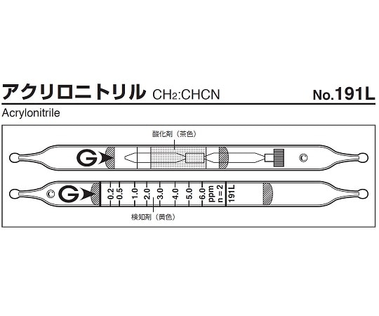 ガステック ガス検知管　アクリロニトリル　191L 1箱（ご注文単位1箱）【直送品】