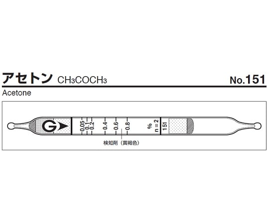 ガステック ガス検知管　アセトン　151 1箱（ご注文単位1箱）【直送品】