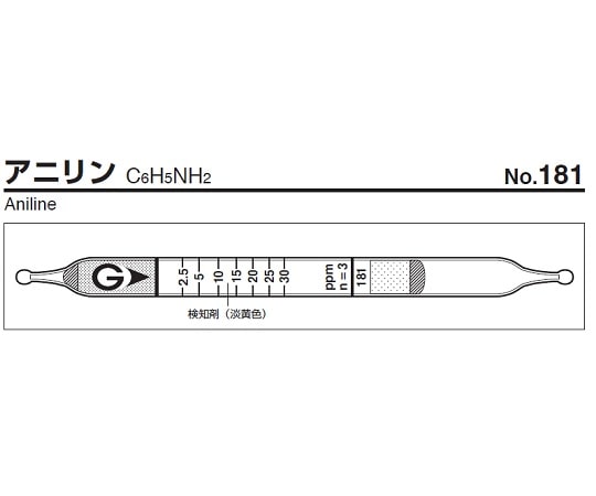 ガステック ガス検知管　アニリン　181 1箱（ご注文単位1箱）【直送品】