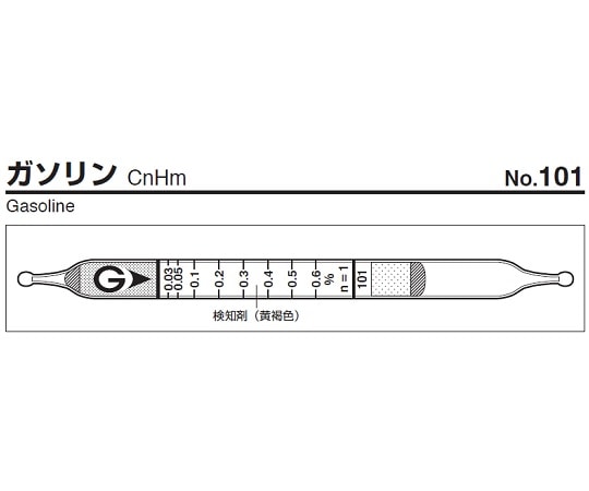 ガステック ガス検知管　ガソリン　101 1箱（ご注文単位1箱）【直送品】