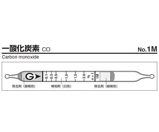 ガステック ガス検知管　一酸化炭素　1M 1箱（ご注文単位1箱）【直送品】