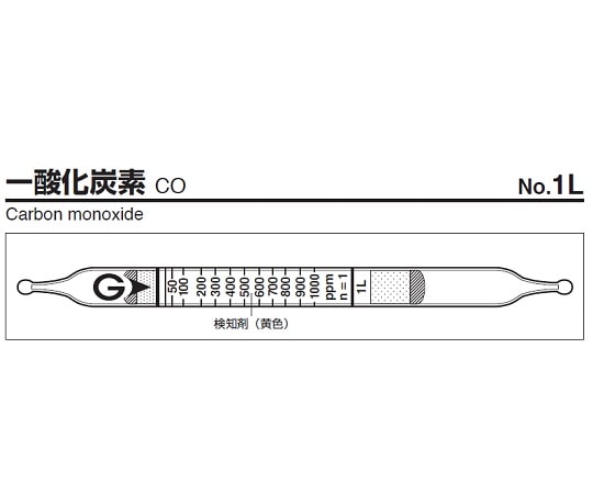 ガステック ガス検知管　一酸化炭素　1L 1箱（ご注文単位1箱）【直送品】