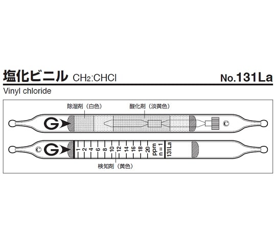 ガステック ガス検知管　塩化ビニル　131La 1箱（ご注文単位1箱）【直送品】