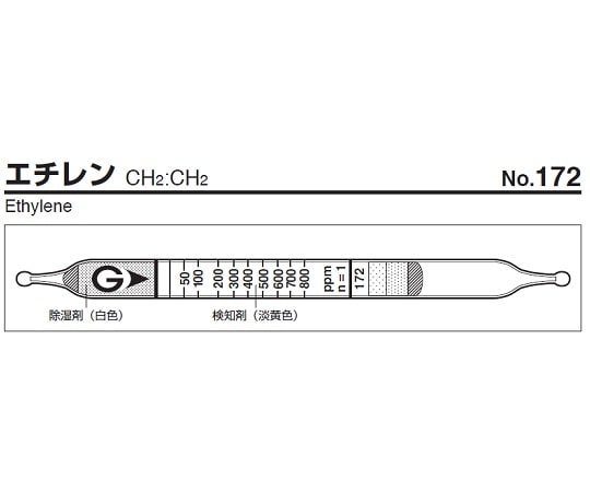 ガステック ガス検知管　エチレン　172 1箱（ご注文単位1箱）【直送品】