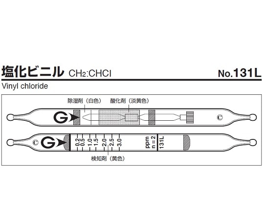 ガステック ガス検知管　塩化ビニル　131L 1箱（ご注文単位1箱）【直送品】