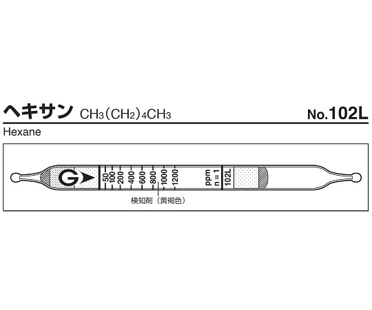 ガステック ガス検知管　ヘキサン　102L 1箱（ご注文単位1箱）【直送品】