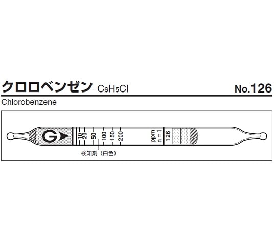 ガステック ガス検知管　クロロベンゼン　126 1箱（ご注文単位1箱）【直送品】