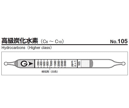 ガステック ガス検知管　高級炭化水素　105 1箱（ご注文単位1箱）【直送品】