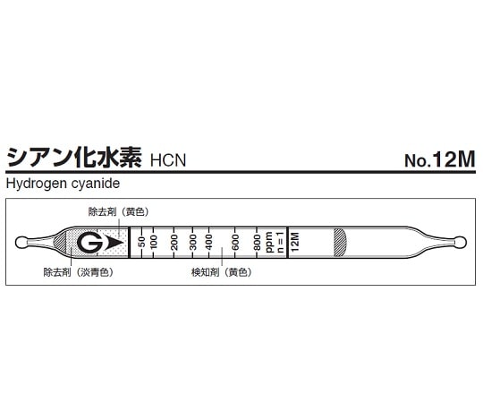 ガステック ガス検知管　シアン化水素　12M 1箱（ご注文単位1箱）【直送品】