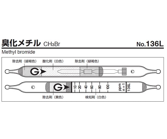 ガステック ガス検知管　臭化メチル　136L 1箱（ご注文単位1箱）【直送品】