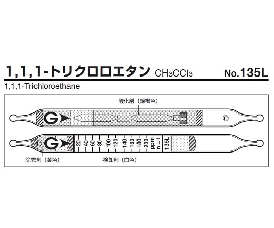 ガステック ガス検知管　1，1，1-トリクロロエタン　135L 1箱（ご注文単位1箱）【直送品】