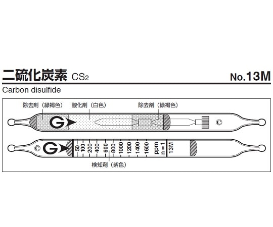 ガステック ガス検知管　二硫化炭素　13M 1箱（ご注文単位1箱）【直送品】