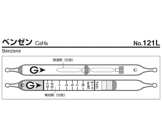 ガステック ガス検知管　ペンゼン　121L 1箱（ご注文単位1箱）【直送品】