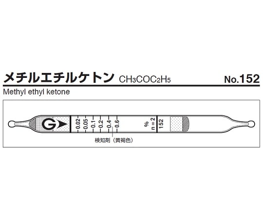 ガステック ガス検知管　メチルエチルケトン　152 1箱（ご注文単位1箱）【直送品】