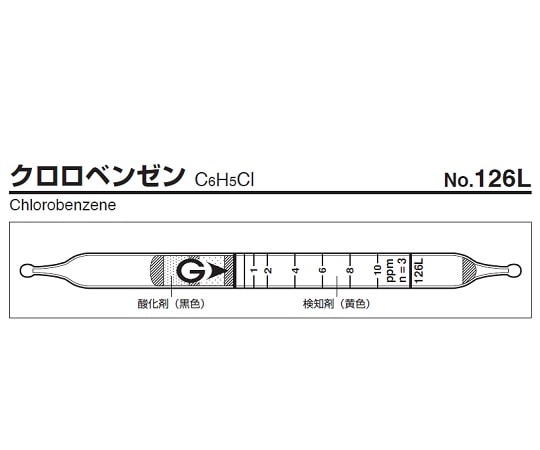 ガステック ガス検知管 クロロベンゼン　126L 1箱（ご注文単位1箱）【直送品】