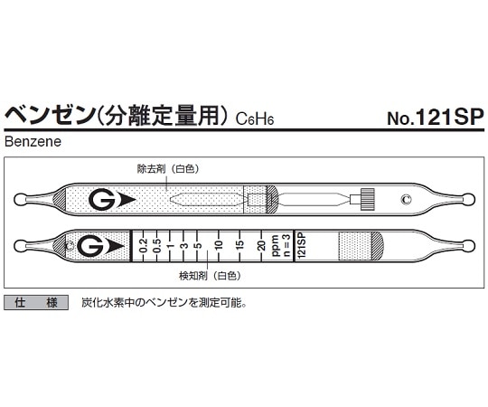 ガステック ガス検知管　ベンゼン　121SP 1箱（ご注文単位1箱）【直送品】