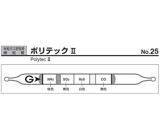 ガステック ガス検知管　ポリテックII　25 1箱（ご注文単位1箱）【直送品】