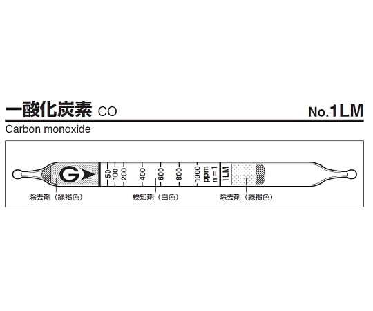 ガステック ガス検知管　一酸化炭素　1LM 1箱（ご注文単位1箱）【直送品】