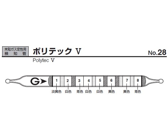 ガステック ガス検知管　ポリテックV　28 1箱（ご注文単位1箱）【直送品】