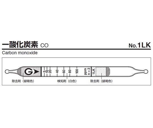 ガステック ガス検知管　一酸化炭素　1LK 1箱（ご注文単位1箱）【直送品】