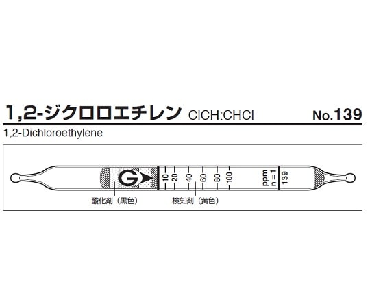 ガステック ガス検知管　1，2-ジクロロエチレン　139 1箱（ご注文単位1箱）【直送品】