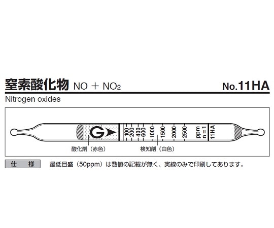 ガステック ガス検知管　窒素酸化物　11HA 1箱（ご注文単位1箱）【直送品】