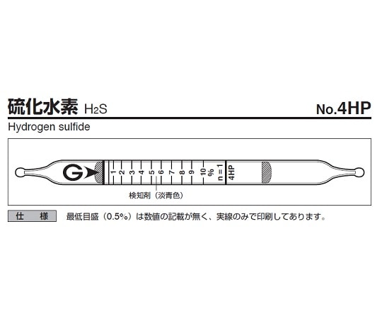 ガステック ガス検知管　硫化水素　4HP 1箱（ご注文単位1箱）【直送品】