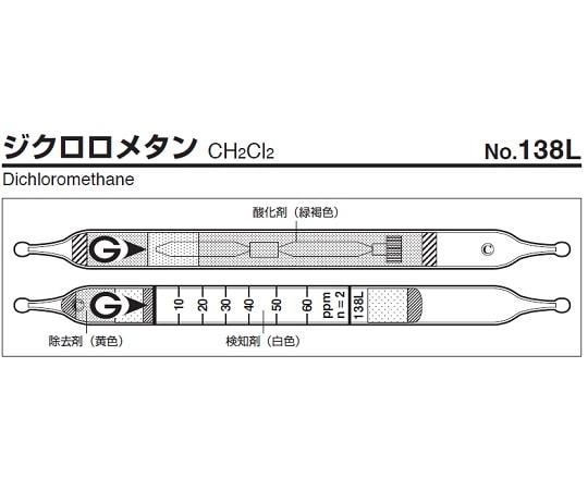 ガステック ガス検知管　ジクロロメタン　138L 1箱（ご注文単位1箱）【直送品】