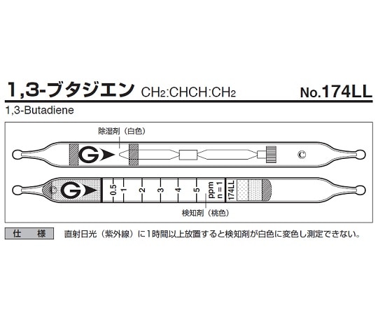 ガステック ガス検知管　1，3-ブタジエン　174LL 1箱（ご注文単位1箱）【直送品】