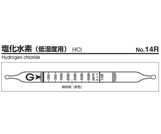 ガステック ガス検知管　塩化水素　14R 1箱（ご注文単位1箱）【直送品】