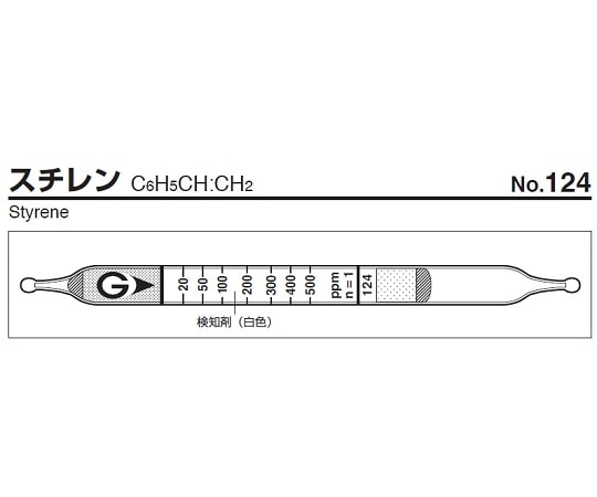 ガステック ガス検知管　石油ナフサ　106 1箱（ご注文単位1箱）【直送品】