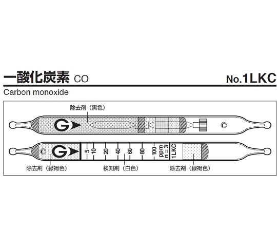 ガステック ガス検知管　一酸化炭素　1LKC 1箱（ご注文単位1箱）【直送品】