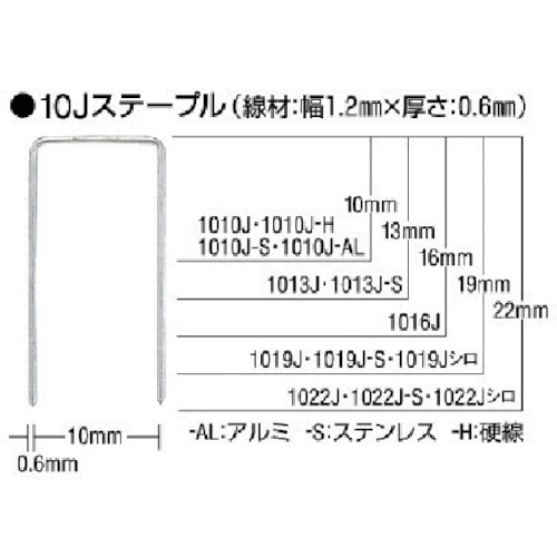 トラスコ中山 MAX ステープル(アルミ) 肩幅10mm 長さ10mm 5000本入り（ご注文単位1箱）【直送品】