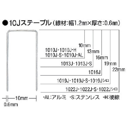 トラスコ中山 MAX ステンレスステープル 肩幅10mm 長さ10mm 5000本入り（ご注文単位1箱）【直送品】