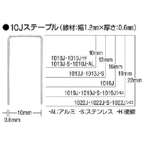 トラスコ中山 MAX ステンレスステープル 肩幅10mm 長さ19mm 5000本入り（ご注文単位1箱）【直送品】